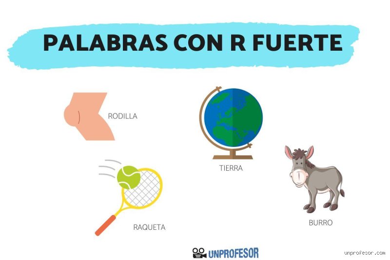 ¿Cuál es otra palabra para tono fuerte cuando buscas matices precisos en tu escritura?