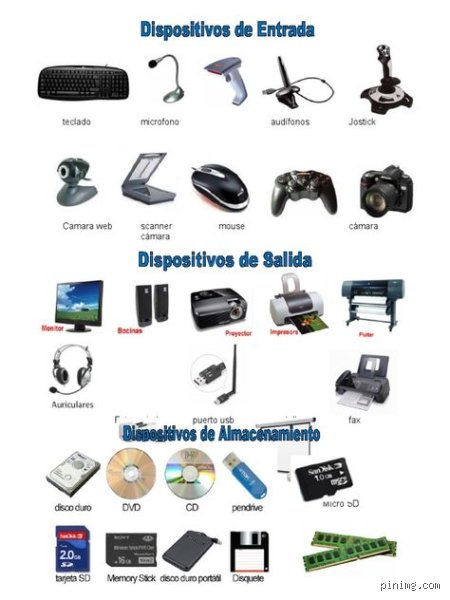 Diez dispositivos de salida que transforman datos digitales en nuestra realidad tangible y cotidiana