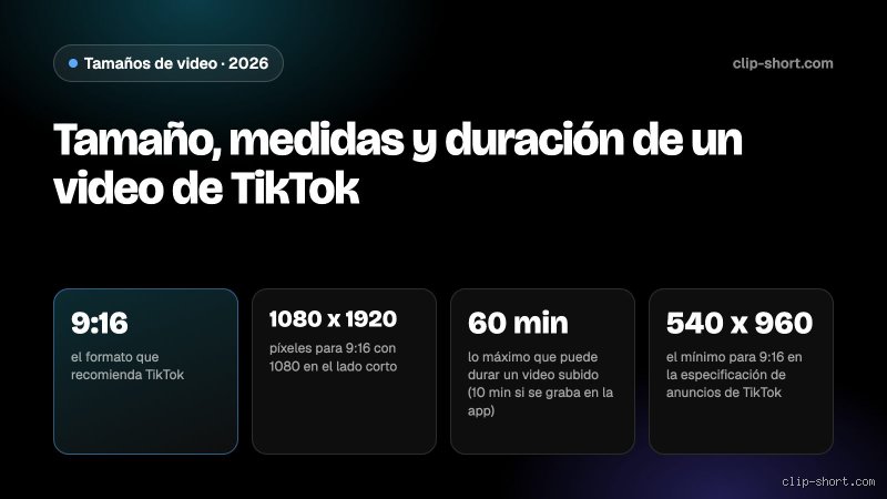¿Cuánto debe durar un video de TikTok para monetizar?