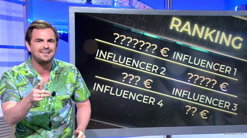 ¿Qué influencer gana más en España?