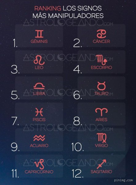 ¿Qué signo del zodiaco es manipulador?