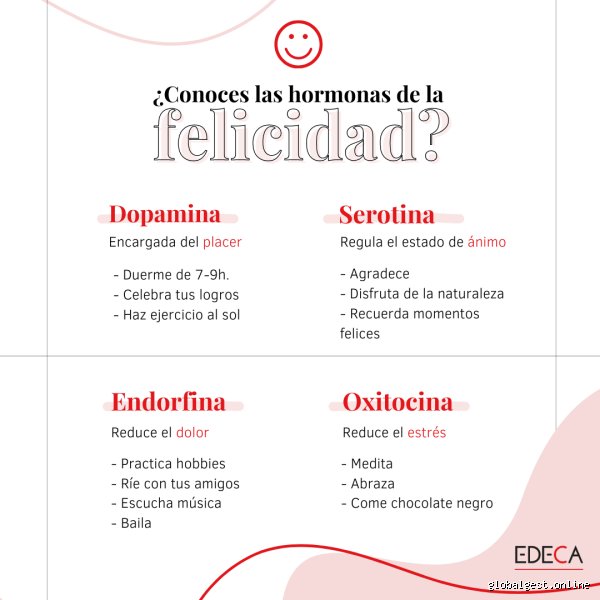 ¿Cómo activar las 4 hormonas que producen felicidad? (Parte 1: La química invisible de nuestras emociones)