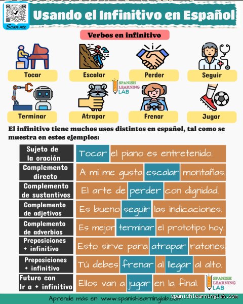 ¿Cómo se forma el infinitivo simple en español?