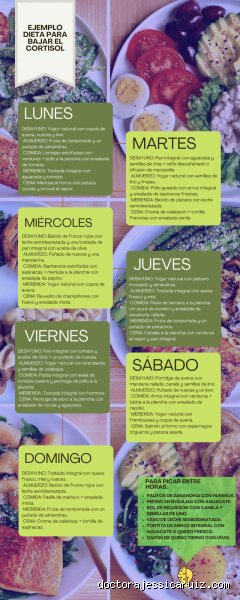 ¿Qué fruta te baja el cortisol?
