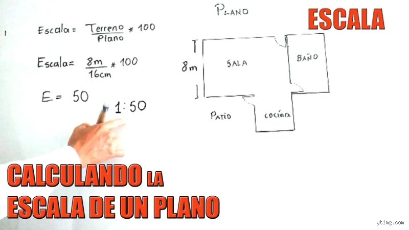 Guia definitiva y secreta sobre cómo se calcula la escala para planos tecnicos y mapas