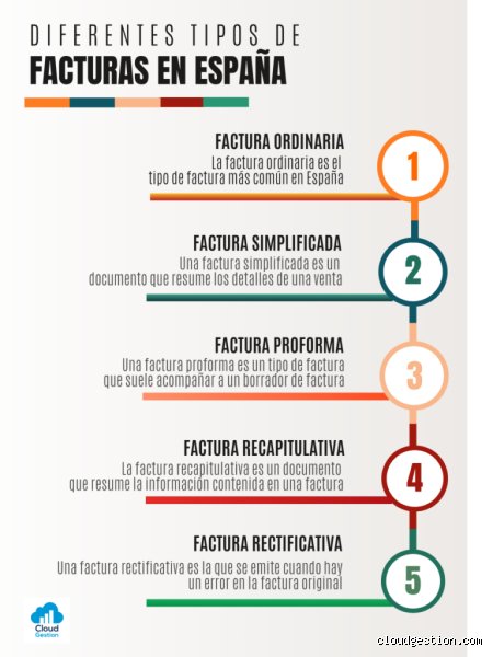 ¿Cuáles son los 5 modelos de facturas más comunes?