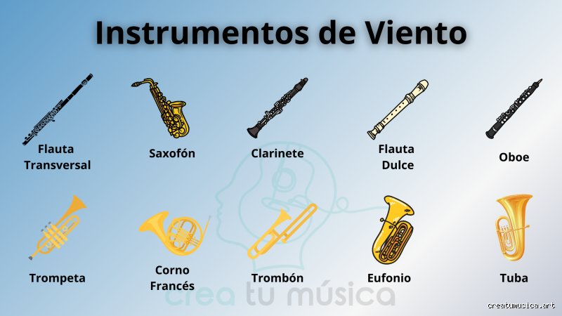 ¿Cuáles son los 7 instrumentos de viento más influyentes en la música occidental?