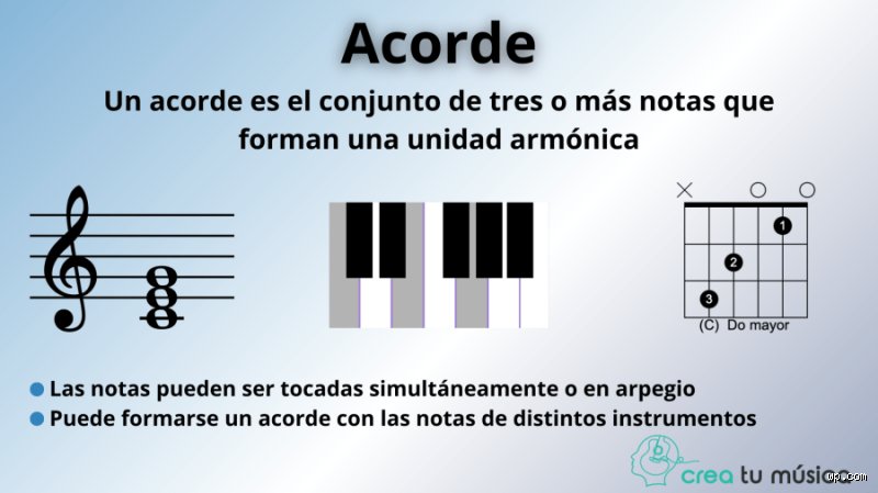 ¿Pueden dos notas formar un acorde musical valido segun la teoria moderna o es solo un intervalo?