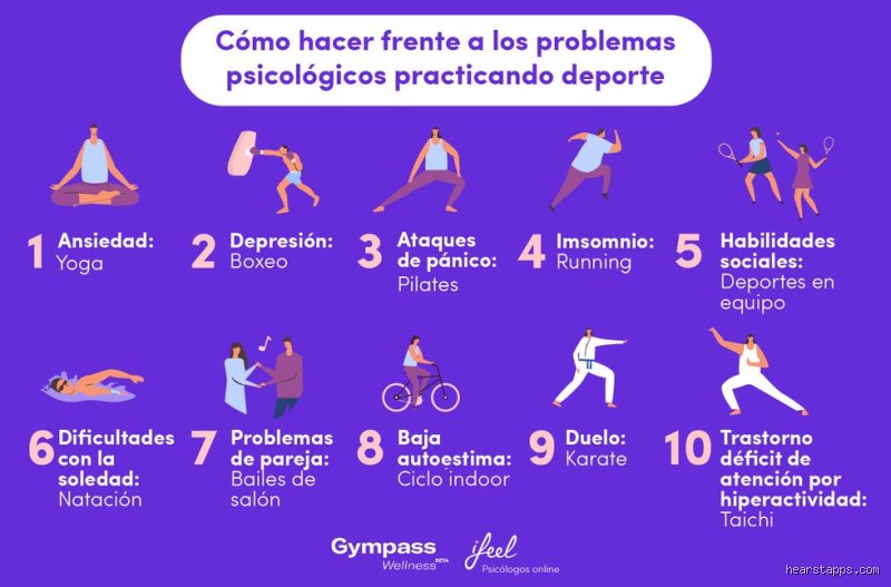 ¿Cuál es el mejor deporte mental?