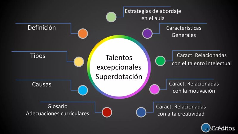 ¿Cuáles son algunos ejemplos de talento excepcional que desafían nuestros límites convencionales hoy en día?