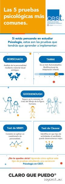 ¿Cuáles son las 5 pruebas psicológicas más comunes?