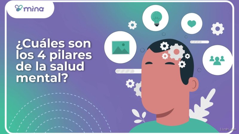 El Arte del Bienestar Interior: Una Guía Profunda hacia la Estabilidad Psicológica y los Fundamentos del Bienestar (Primera Parte)