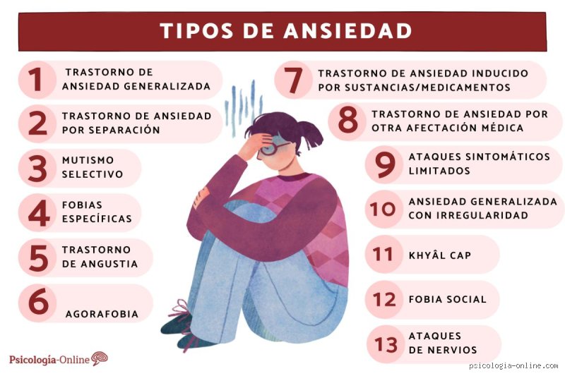 ¿Cuáles son los 4 tipos de ansiedad más comunes y cómo identificarlos antes de que te paralicen?