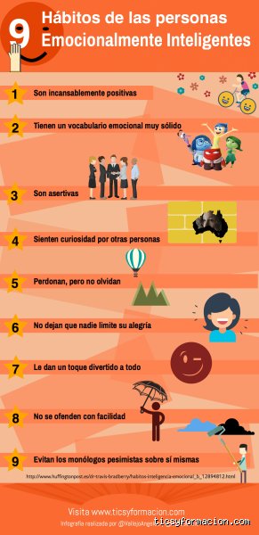 ¿Cuáles son los hábitos de las personas muy inteligentes que desafían todos los esquemas tradicionales?