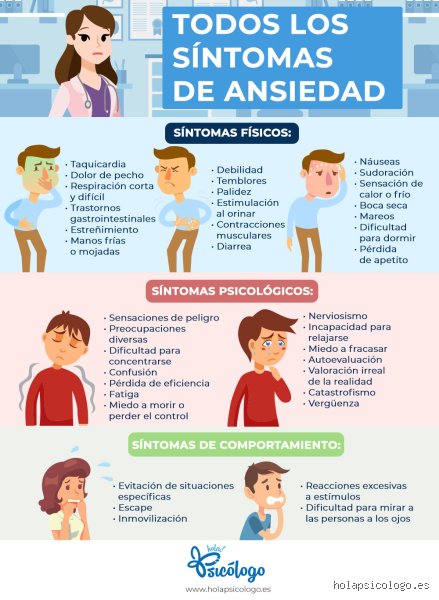 ¿Cuáles son los síntomas más raros de la ansiedad que nadie te cuenta y cómo identificarlos antes de que te dominen?