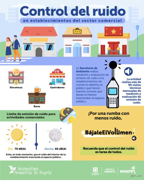 ¿Cuántos decibelios hay en una discoteca? La verdad sobre el ruido que no te cuenta nadie