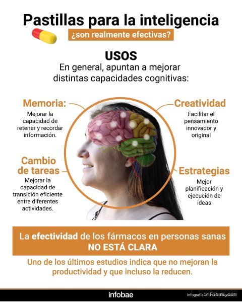 ¿De verdad funcionan las pastillas para mejorar la memoria o estamos comprando solo esperanza en frascos de plástico?