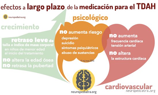 ¿Es difícil dejar de tomar la medicación para el TDAH? Una radiografía descarnada sobre el mito de la dependencia y la realidad neuroquímica