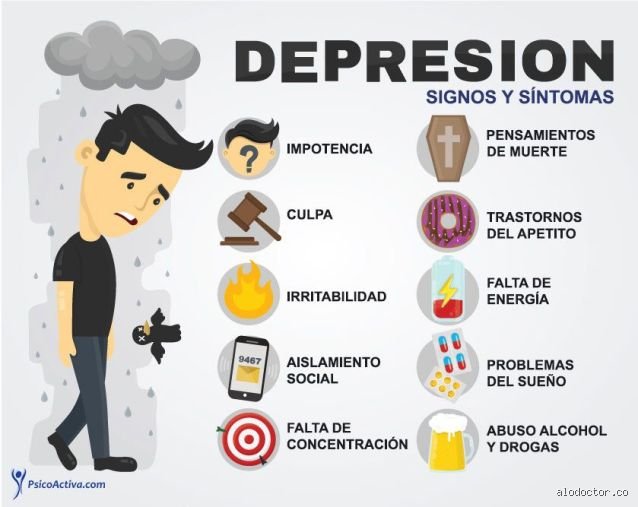 ¿La depresión es peligrosa de verdad o solo un bajón pasajero que todos exageran hoy?