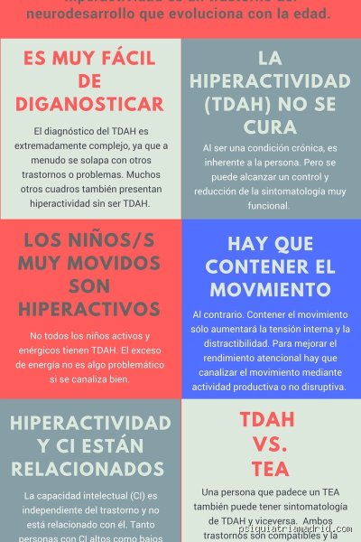 ¿Es posible tener TDAH y llevar una vida normal?