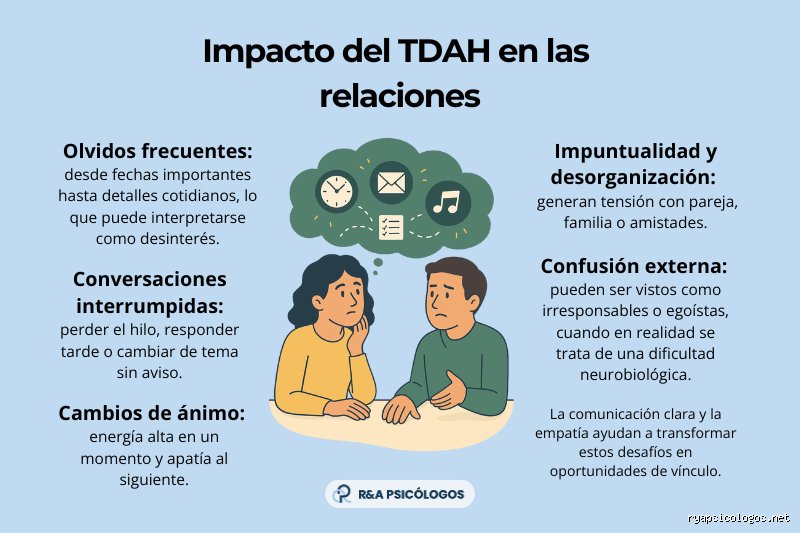 ¿Pueden las personas con TDAH llevar una vida normal?