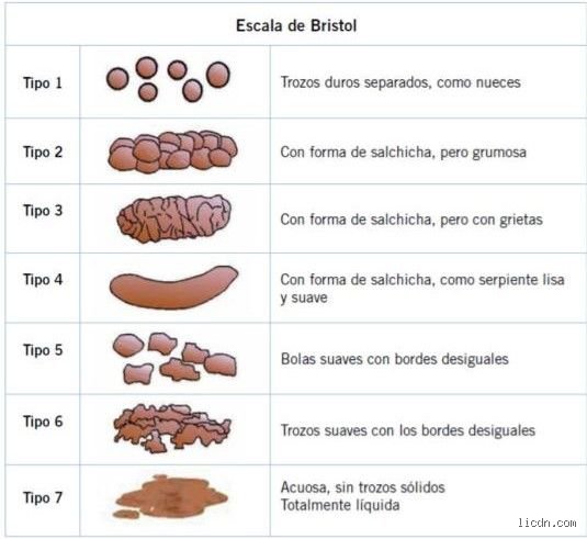 ¿Qué diferencia hay entre cuando las heces flotan y cuando no?