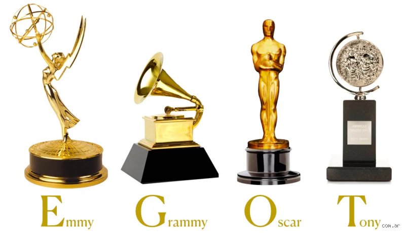 ¿Cuáles son los 4 premios más importantes del mundo?