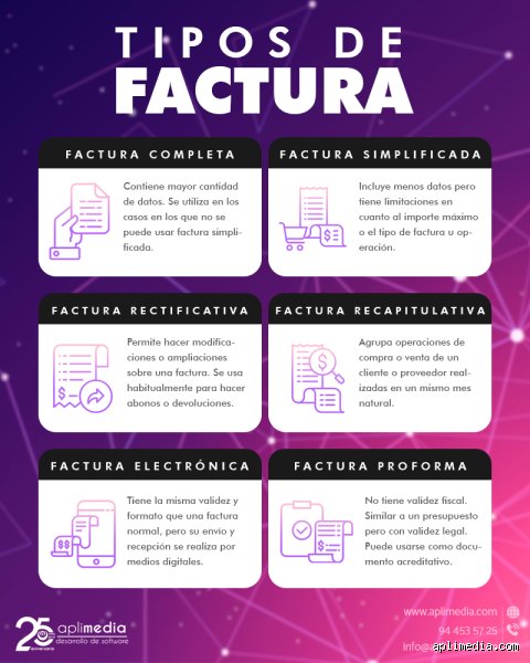 Guía definitiva de facturación: ¿Cuáles son los 5 tipos de facturas y cómo dominarlos para no perder dinero?