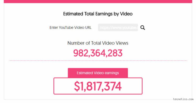 ¿Cuánto dinero generó la canción Despacito en YouTube? El desglose millonario de un fenómeno que rompió la calculadora
