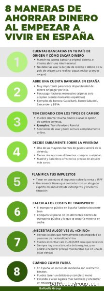¿Cuánto dinero necesitas tener en el banco para vivir en España? La guía definitiva de gastos reales y ahorros