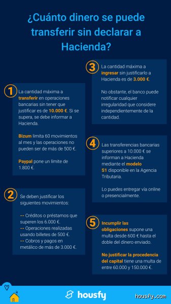 ¿Cuánto dinero puedo meter en el banco sin que Hacienda me investigue? Todo lo que el banco no te cuenta