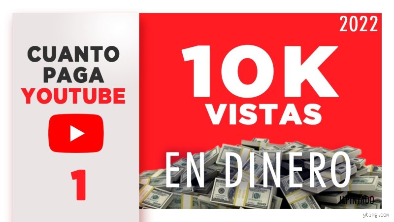 ¿Cuánto dinero se obtiene con 10.000 visualizaciones? La cruda realidad económica detrás de los clics en 2026