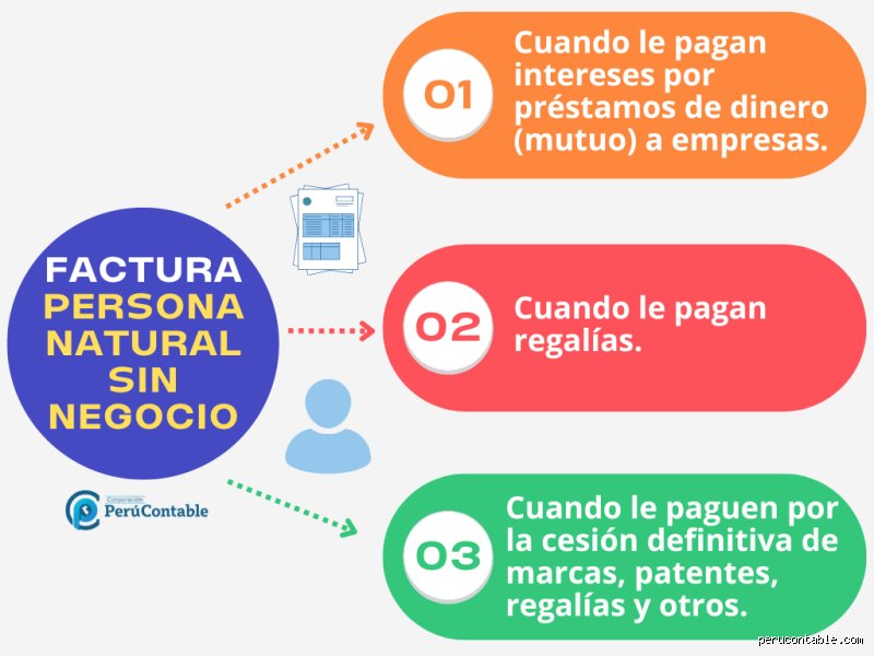 ¿Puedo emitir una factura sin tener un negocio? La guía definitiva para facturar servicios de forma legal