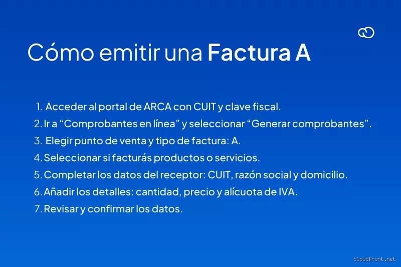 Guía Definitiva: ¿Quién puede realizar una factura A? (Parte I)
