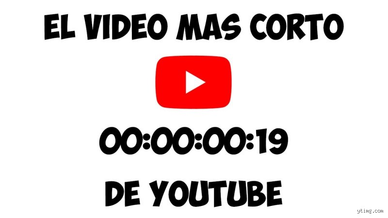 El fenómeno de la brevedad digital: ¿Cuál es el video más corto de YouTube? (Parte I)