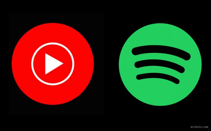 ¿Qué conviene más, Spotify o YouTube Music? Guía definitiva (Parte 1)