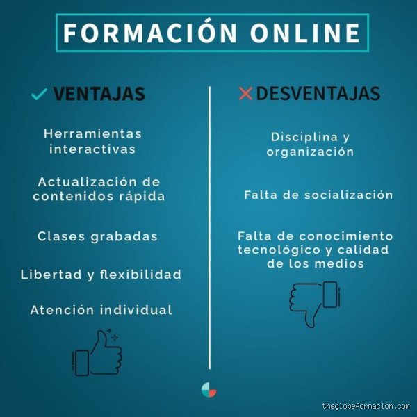 El espejismo del aula virtual y las 10 desventajas de la educación a distancia que nadie te cuenta
