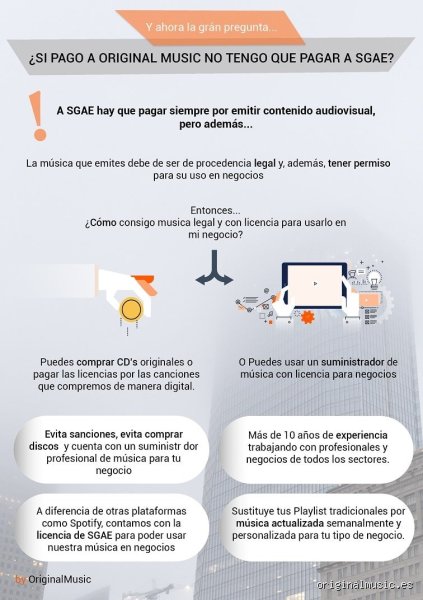 ¿Qué música puedo poner para no pagar SGAe?