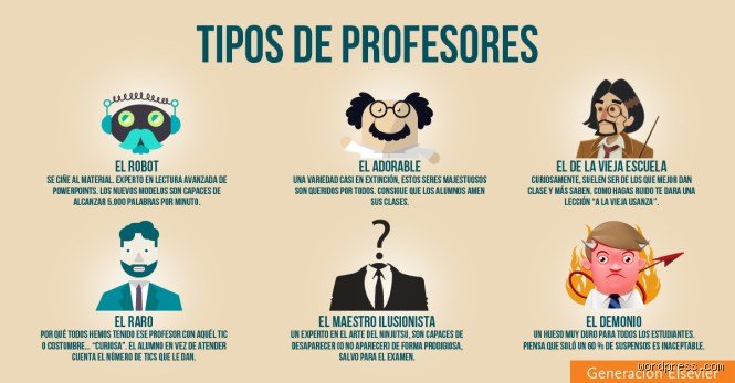 ¿Cuáles son los dos tipos de profesores que definen el éxito o el fracaso absoluto de un sistema educativo moderno?