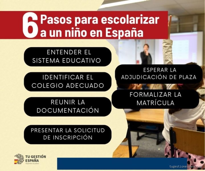 ¿Es obligatorio escolarizar a un niño en España? Todo lo que los padres deben saber sobre la normativa legal vigente