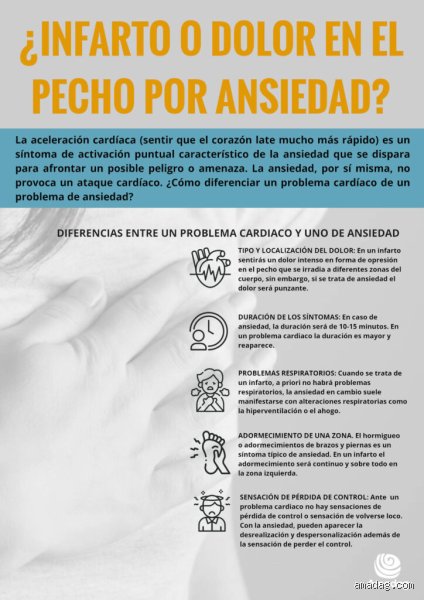 ¿Cómo afecta la ansiedad a las pulsaciones? Una radiografía del corazón bajo el asedio del estrés psicológico moderno