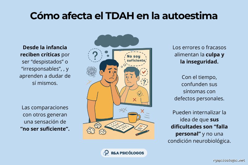 ¿Cómo aprender mejor si tengo TDAH? Guía definitiva para hackear un cerebro que funciona a mil por hora