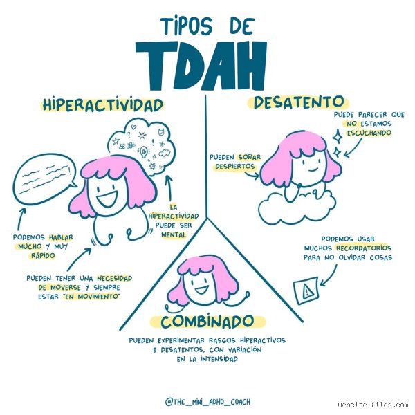 ¿Cómo averiguar tu tipo de TDAH? Guía definitiva para entender el caos mental y ponerle nombre propio