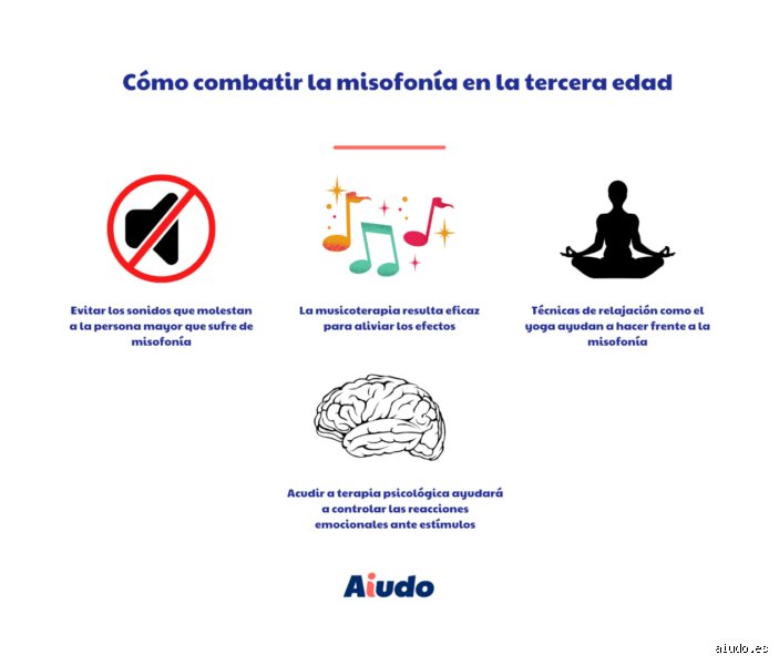 ¿Cómo combatir la misofonía? (Parte I): Comprender el origen del «odio al sonido» y su impacto en el sistema nervioso