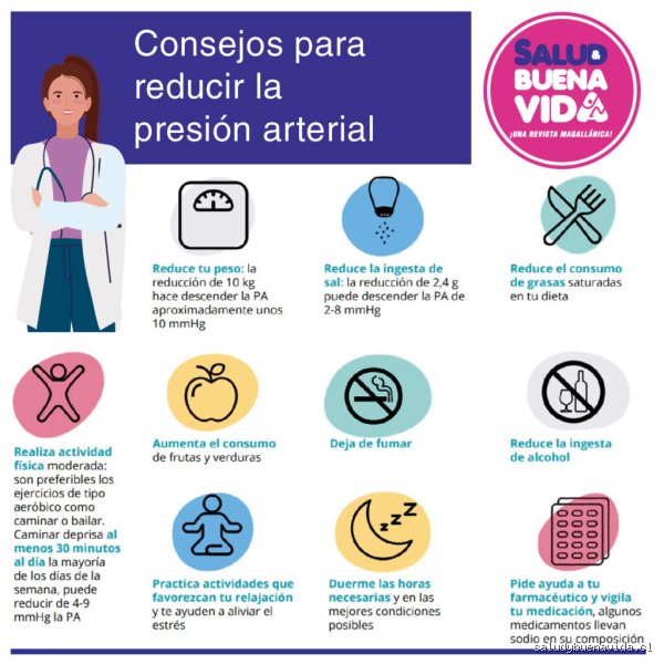 El enemigo invisible en tus venas: ¿Cómo es la hipertensión silenciosa y por qué ignorarla es jugar a la ruleta rusa?