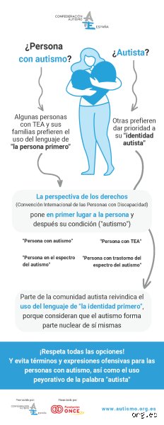 ¿Cómo llaman los autistas a los normales? Explorando el concepto de neurotipicidad y el lenguaje de la identidad