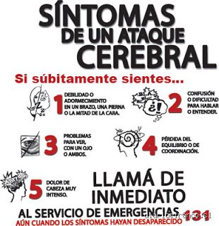 ¿Cómo saber si estoy apunto de tener un derrame cerebral? Guía técnica para identificar señales críticas antes de que ocurra lo peor