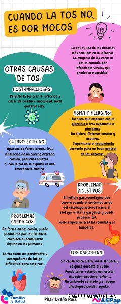¿Cómo saber si la tos es peligrosa? Guía médica para distinguir un simple carraspeo de una emergencia respiratoria real