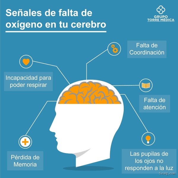 Cómo saber si tengo falta de oxígeno en el cerebro: señales invisibles y riesgos de la hipoxia cerebral silenciosa