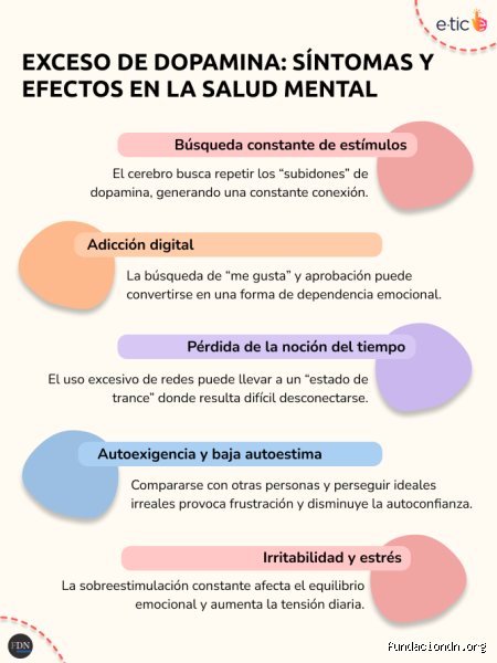 ¿Cómo saber si tengo la dopamina alta?